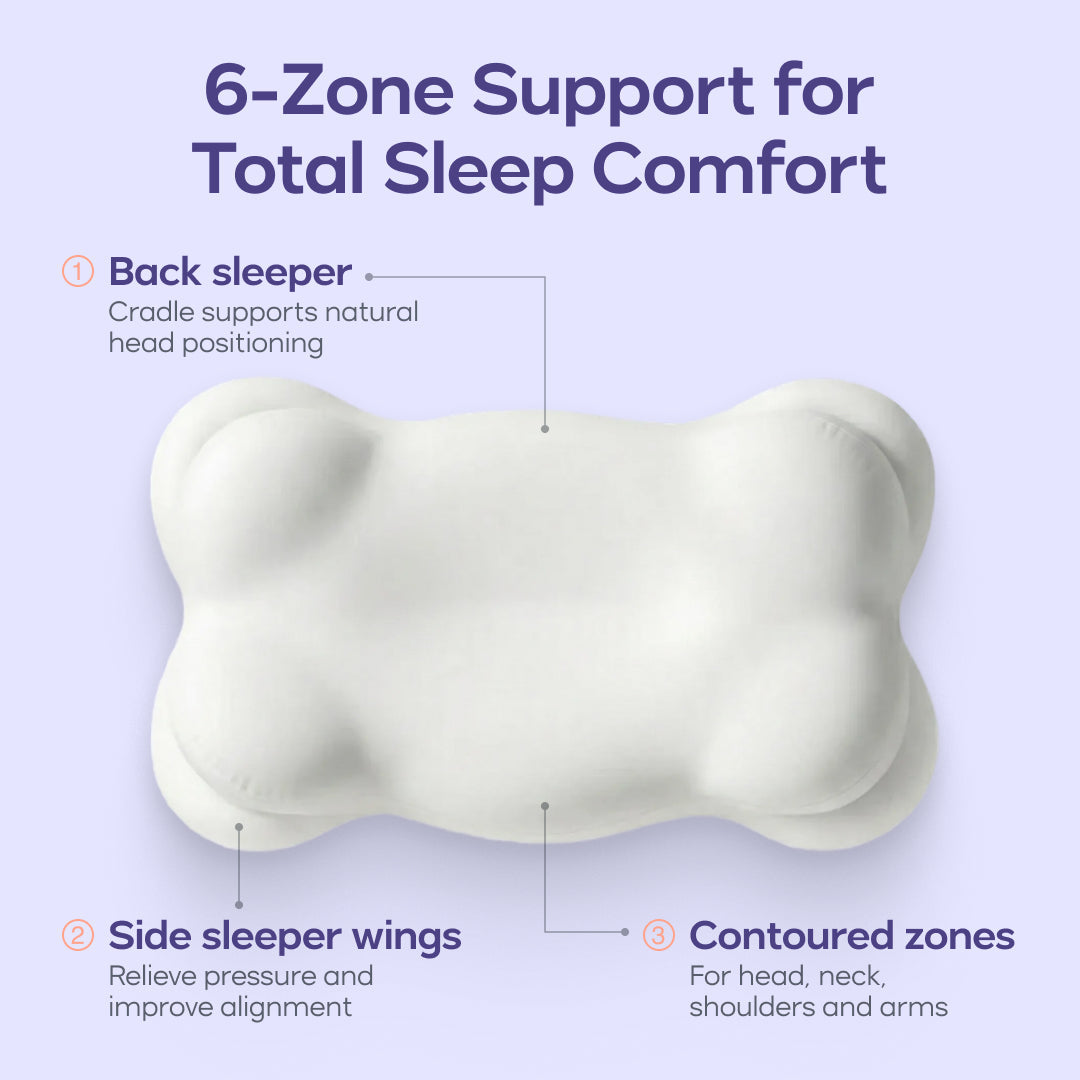BodyAlign Plus+ and CloudAlign pillow bundle