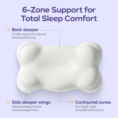 BodyAlign Plus+ and CloudAlign pillow bundle