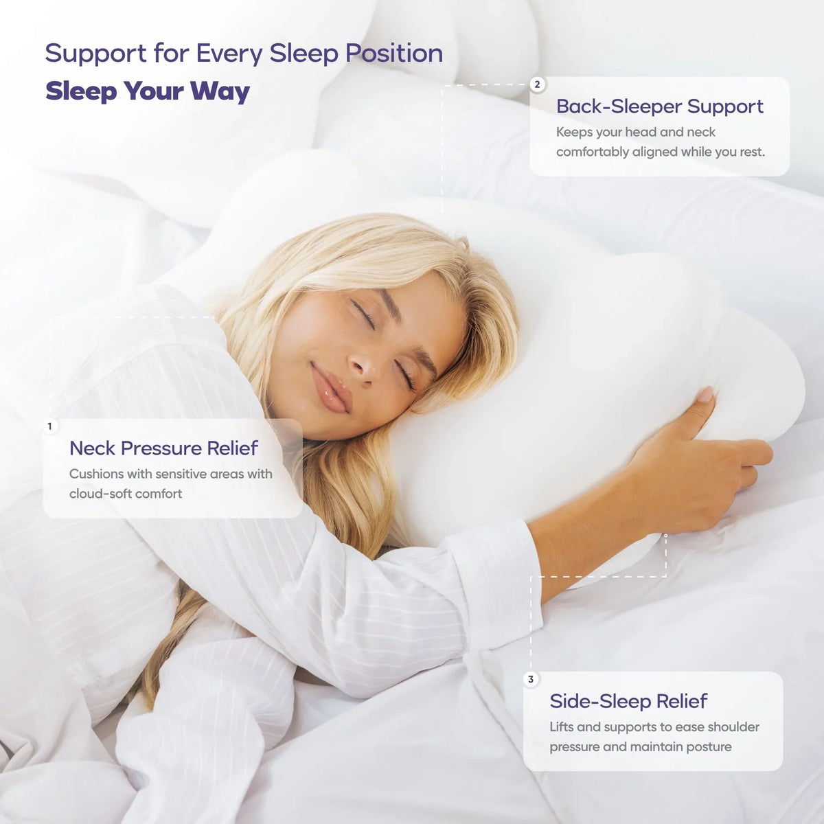 CloudCool™ Cooling Comforter + 2 CloudAlign Pillows + Weighted Eye Mask