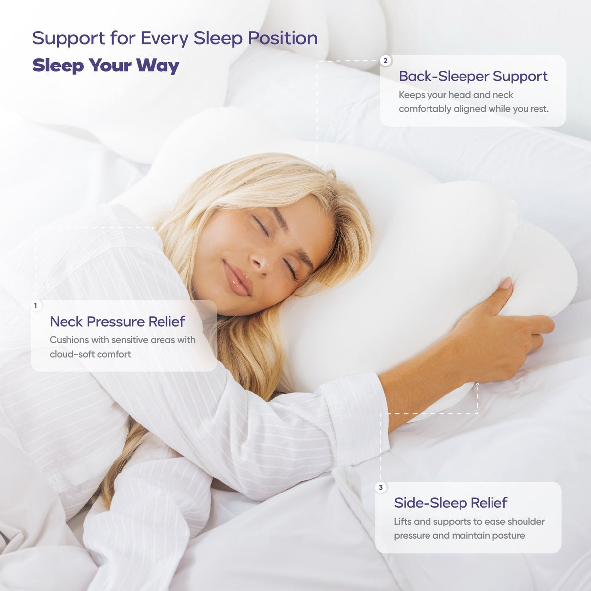 BodyAlign Plus+ and CloudAlign pillow bundle